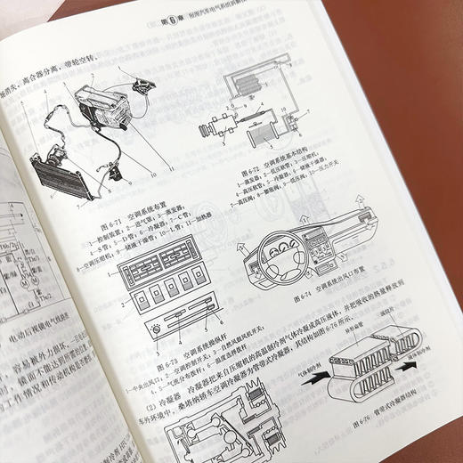 报废汽车绿色拆解与零部件再制造（第二版） 商品图5
