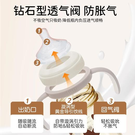 膳魔师foogo LOVE系列 PPSU奶瓶270ml（3-6月龄+适用，自带M码奶嘴） 商品图1