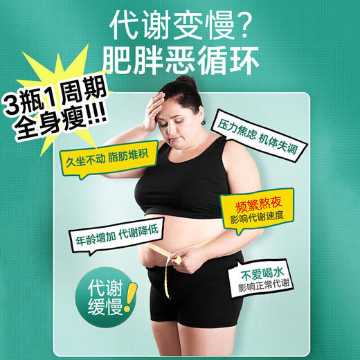 【跨境】Swisse斯维诗三合一阻断瘦身丸减重代谢热控丸60片 商品图1