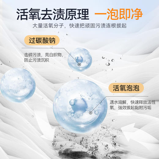 西班牙 花卉诗蓝色妖姬 活氧颗粒爆炸盐 1kg/桶 商品图2