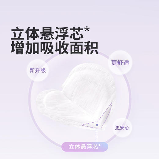200片|臻薄款真透气防溢乳垫 商品图4