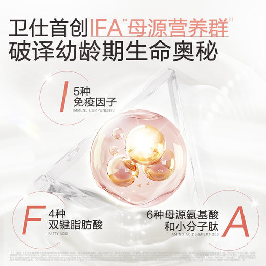 【年度新品】卫仕幼猫粮奶糕粮鲜肉1-12月关键营养-幼猫猫粮 商品图3