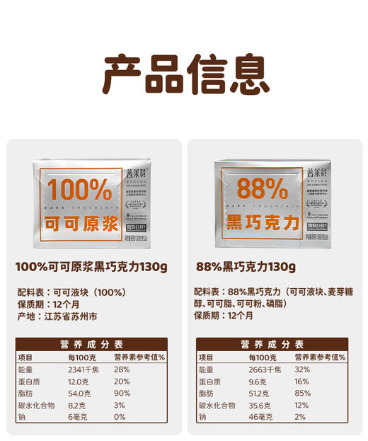 普莱赞黑巧克力130g/盒无添加蔗糖休闲零食 商品图4