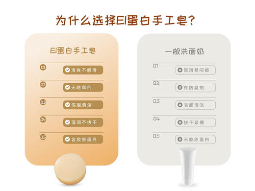 可以吃的手工皂 |  EIICHI ISHIN纯子皂 珍珠皂/胶原蛋白手工皂 纯天然无添加 护肤保湿 清洁净澈毛孔  100g/115g[赠起泡网] 商品图3