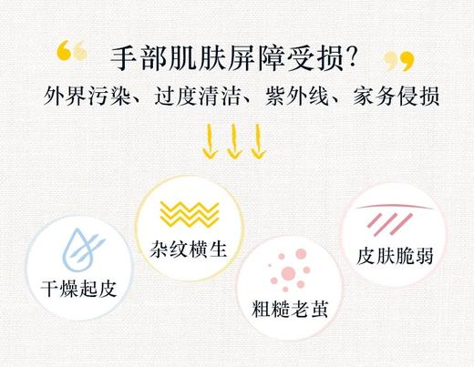 欧舒丹 幸运护手霜礼盒套装秋冬季保湿滋润（爱心幸运护手霜五支装） 商品图7
