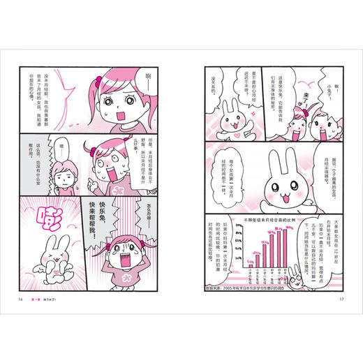 《女孩的心与身：13岁之前你要知道的事》 商品图6