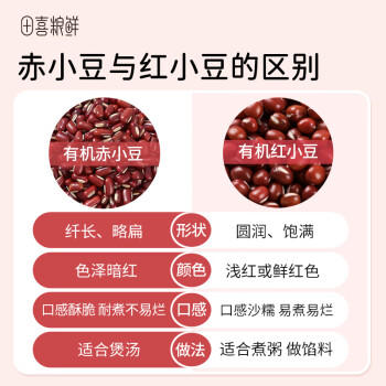 田喜粮鲜有机赤小豆 长粒赤豆  五谷杂粮 东北粗粮 粥米伴侣 薏米搭档450g /粮油调味 /杂粮 /杂豆类 商品图0