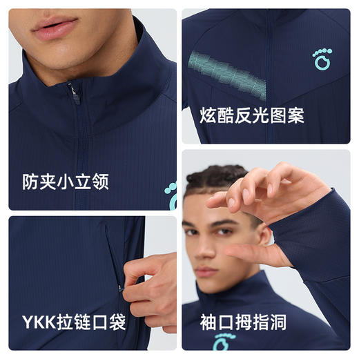 原创单品丨马孔多男女便携式自收纳防风上衣 吸湿速干 防泼水 高弹运动灵活  炫酷反光 拉链兜 商品图4