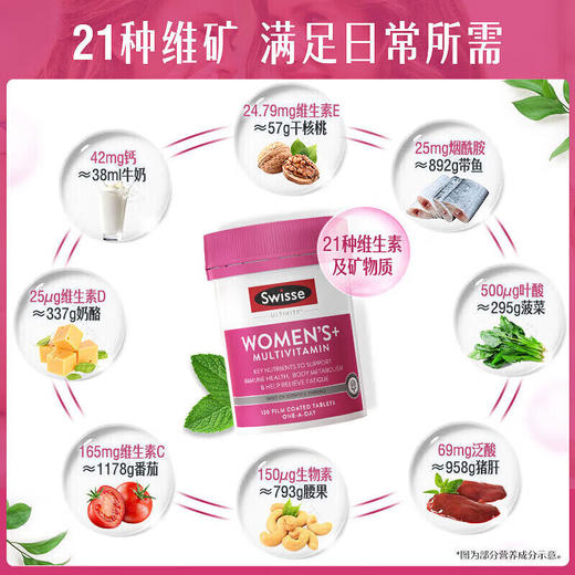 【保税仓直发】Swisse斯维诗加强版女性复合维生素120片 商品图5