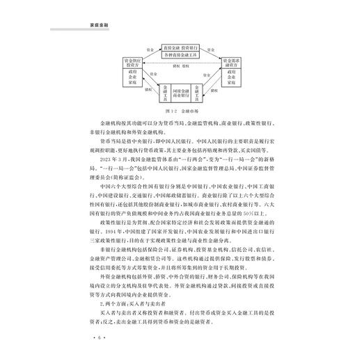 家庭金融/冯淑娟 王耀辉主编/浙江大学出版社 商品图4