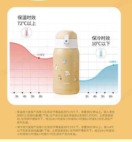 膳魔师TCKA系列儿童不锈钢两用保温壶550/580ml 商品图1