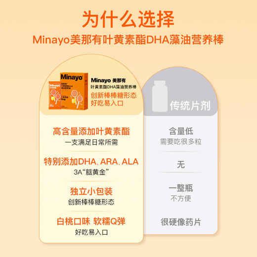 【护眼】Minayo美那有叶黄素酯DHA营养棒【溯源专场】 商品图5
