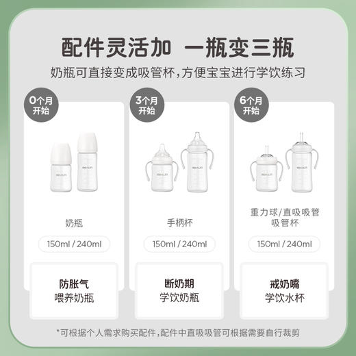 Moyuum玻璃奶瓶婴儿新生儿防胀气奶瓶0-36个月宝宝出生专用防呛 商品图3