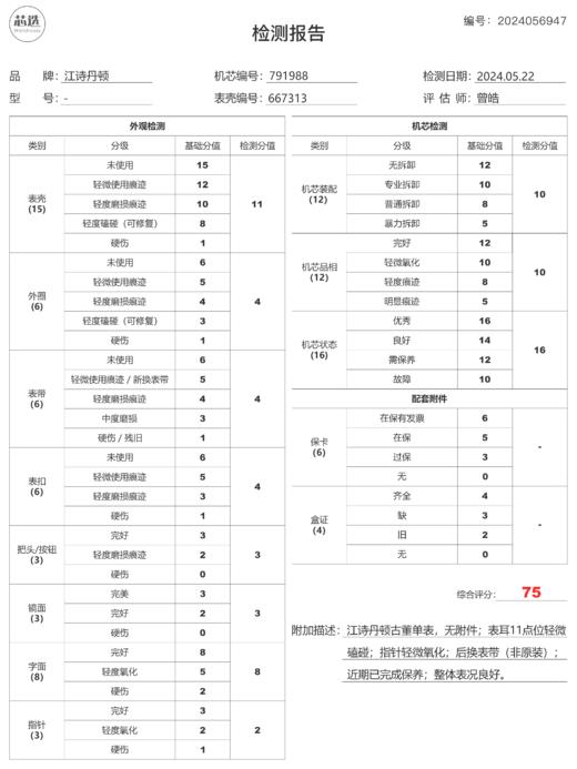 江诗丹顿 古董金表 商品图10