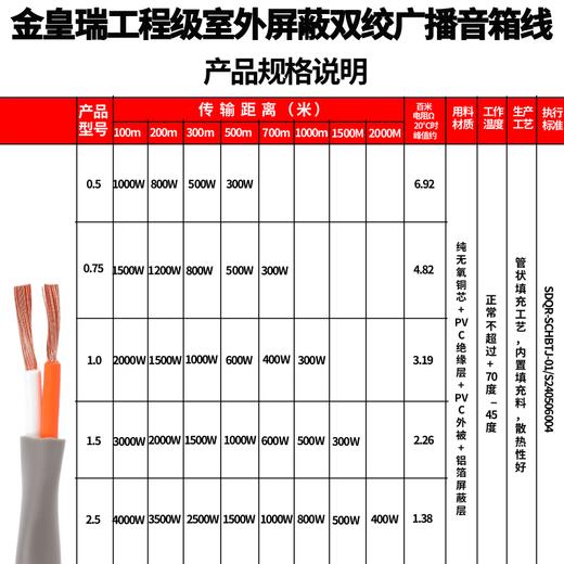 爆款★热销【 升级双绞@铝箔屏蔽增强款】抗电磁干扰2芯1.0 1.52.5户外防冻广播线音柱线舞台演出音响线专用线专业预埋加厚外皮抗压防水线高纯度无氧铜材质加厚高弹软料抗拉耐磨耐弯折抗氧化衰减 商品图5