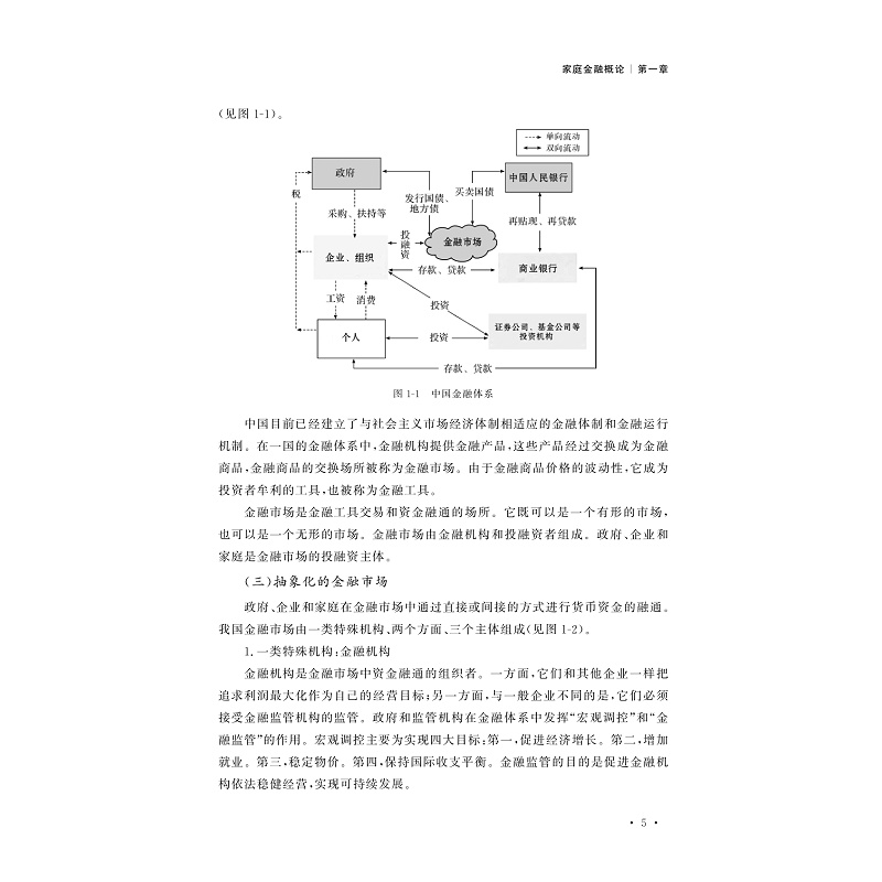 试读PDF-9787308255790(1-1)-家庭金融_014.jpg