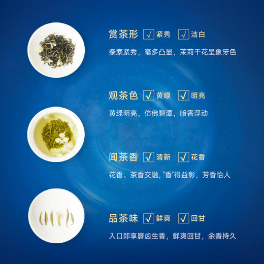 【品鉴装】碧潭飘雪茉莉花茶特级（静心）茶叶7.2g 2袋/盒 商品图2