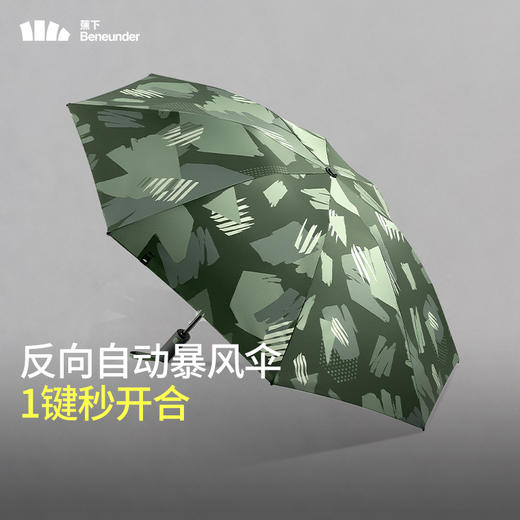蕉下三折自动雨伞RP63124 商品图3