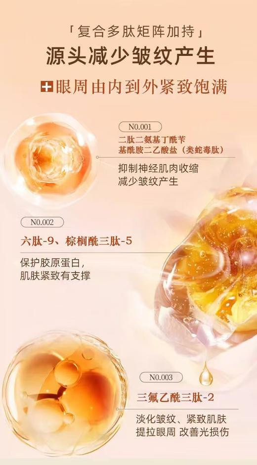 Y诗兰US抗皱小棕瓶眼霜保质期到28年 商品图7