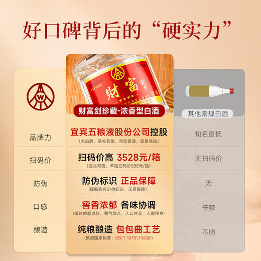 【2017年】五粮液 财富剑 珍藏 浓香型 52度 500ml 商品图5