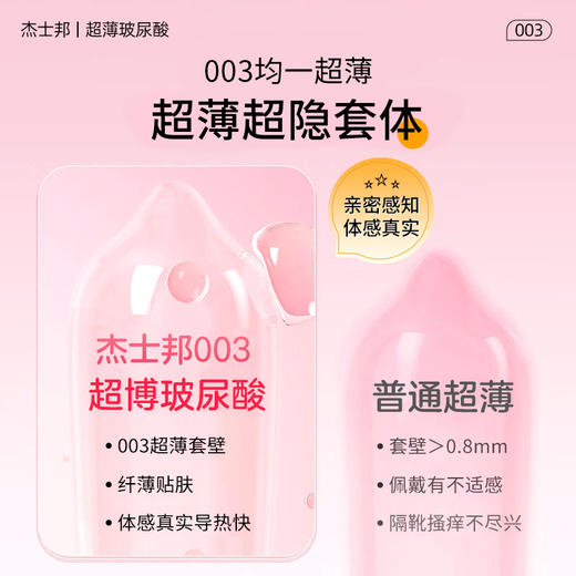 杰士邦 003零感玻尿酸避孕套 商品图2