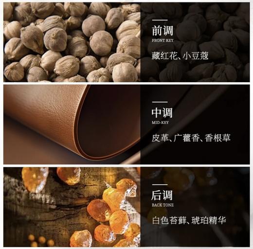 【HF】无忧购 Tom Ford汤姆福特 TF光影皮革香水4ml 迷你Q香(无喷头）（截单后3-5天发货) 商品图3