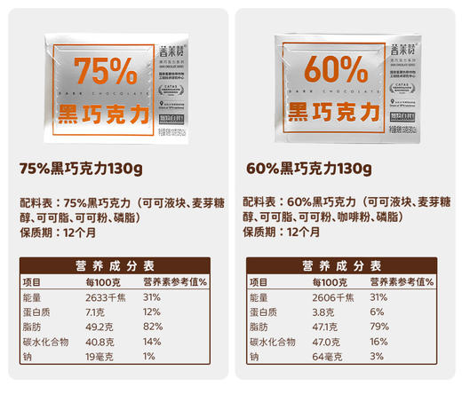普莱赞黑巧克力130g/盒无添加蔗糖休闲零食 商品图3