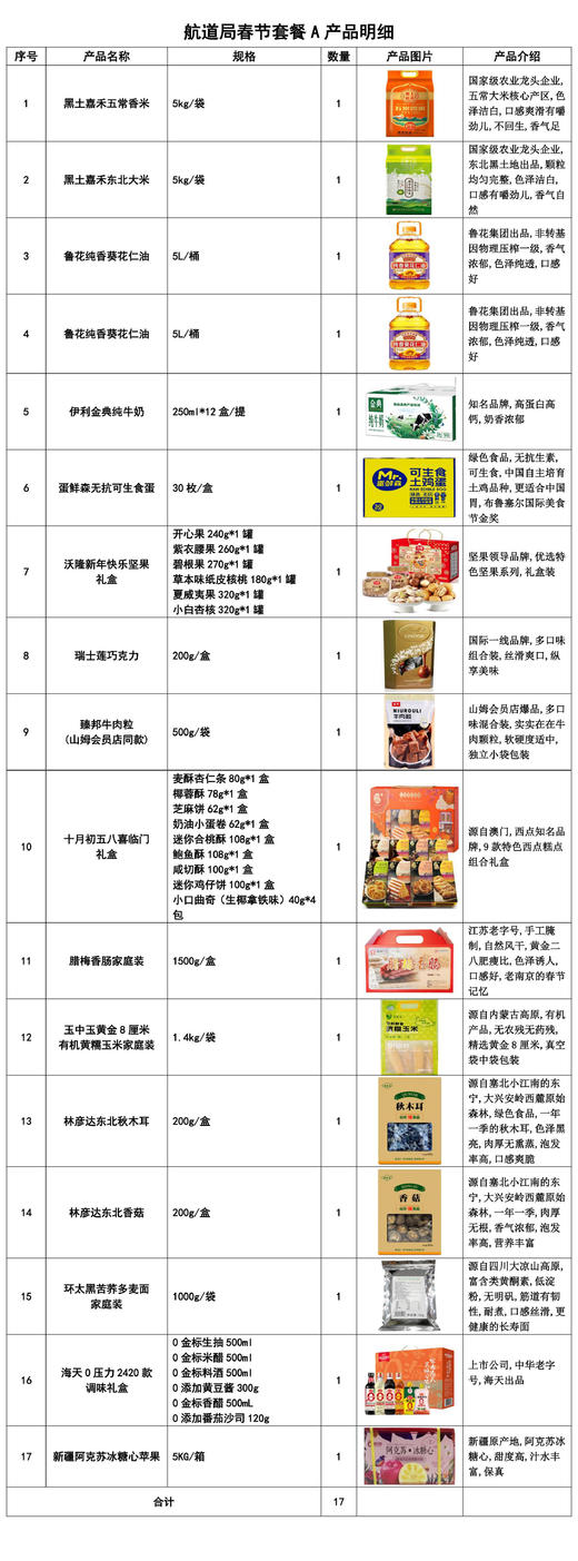 2025春节航道局套餐A 商品图1