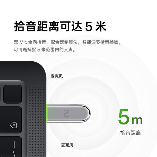 TY科大讯飞会议狗Kit 2【鲜享3.0】 商品图5