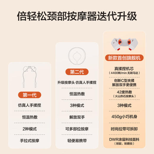 【母亲节礼物】倍轻松Neck5Lite肩颈按摩仪元气CC颈热敷轻量便携颈椎按摩器送礼 商品图7