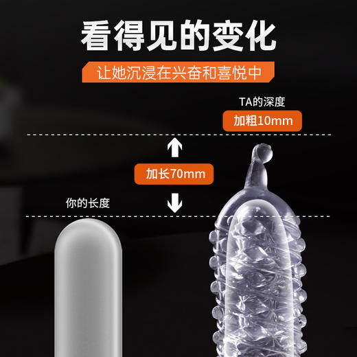 谜姬 顶珠加长套套环锁茎物理延长加粗 商品图2