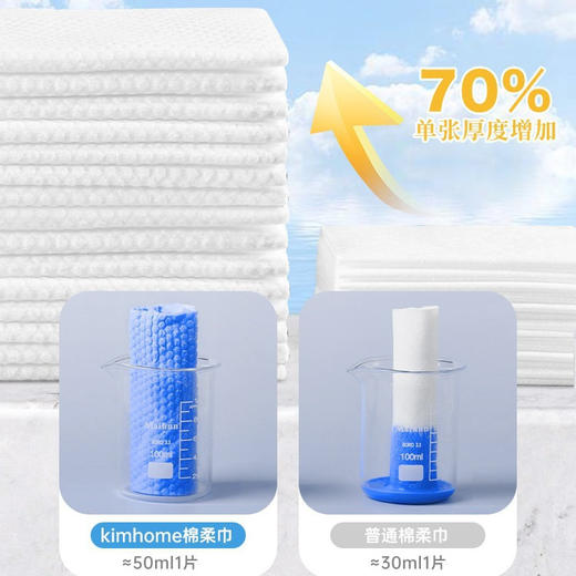 「29.9到手4大包！干湿两用」KIMHOME新款一次性纯棉洗脸巾 抽取式擦脸毛巾棉柔巾干湿两用洁面居家日用 商品图3