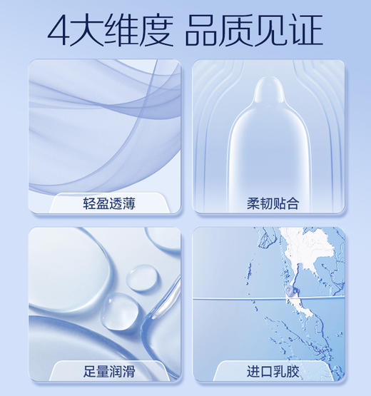 杰士邦超薄精选四合一避孕套 商品图2