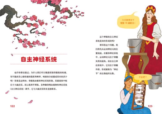 认识我们的身体-神奇的大脑与神经+神奇的人体之旅 商品图9