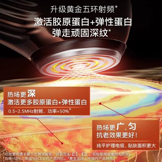 【小家电】雅萌ACE六代双蛋白美容仪家用面部掌上大排灯嫩肤紧致S16PN HF 商品图3