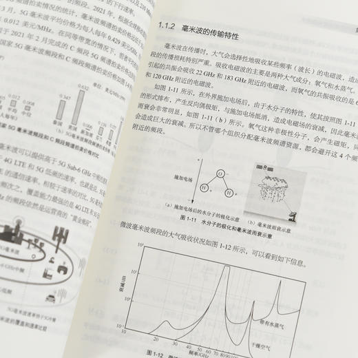 下一代无线系统中的毫米波天线技术 商品图3
