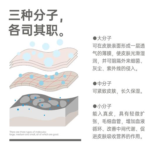 SOYOUNG CLINIC医用透明质酸钠膏状敷料 50g/瓶 商品图1