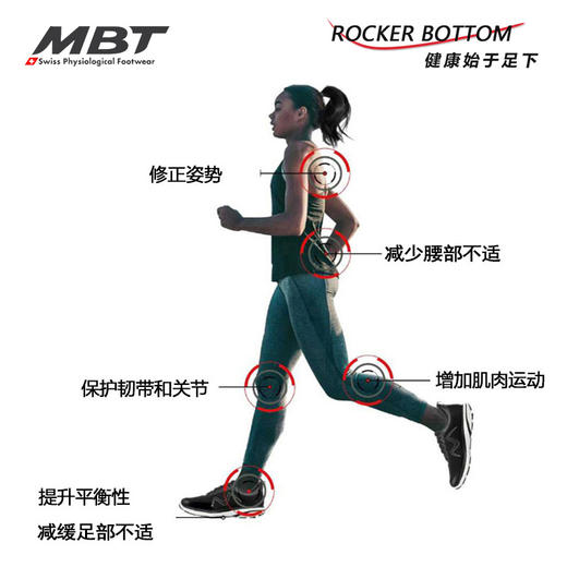 MBT足健康鞋男厚底足弓支撑 跑步鞋 足跟痛 缓解足跟压力 Z3000-2 商品图8