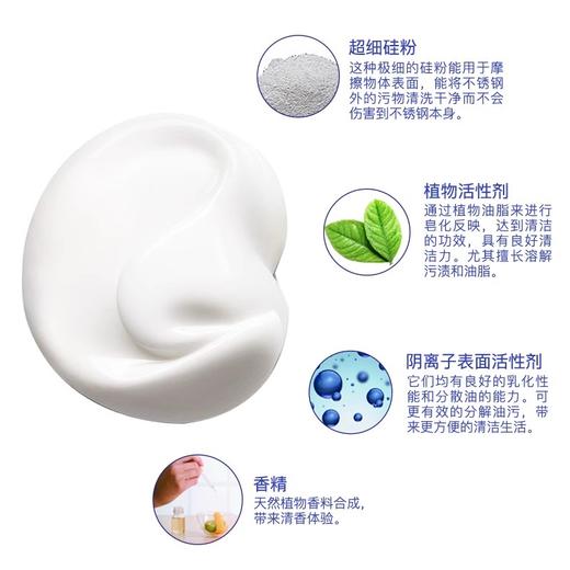 兔の力不锈钢清洁膏200g 商品图5