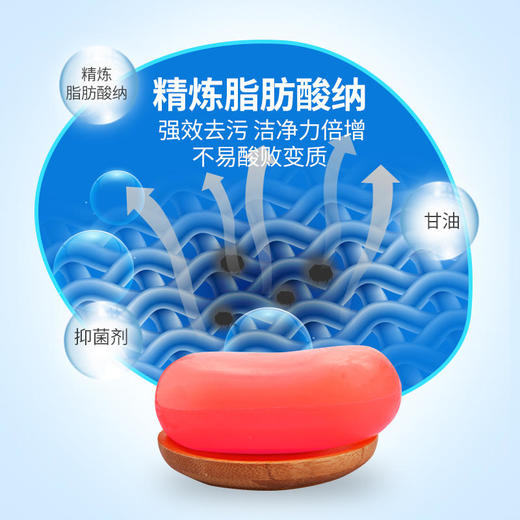 馨宜优品内衣抑菌皂100g 商品图3