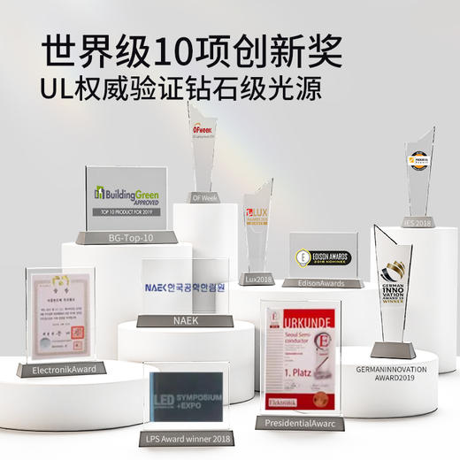 【拍下立减】【抄底清最后一波】【高阶款】大满贯瑶光pro落地护眼大路灯 | 紫光全光谱、0炫光0频闪、智能语音控制、减少环境光差、光源均匀柔和【HZ】 商品图2