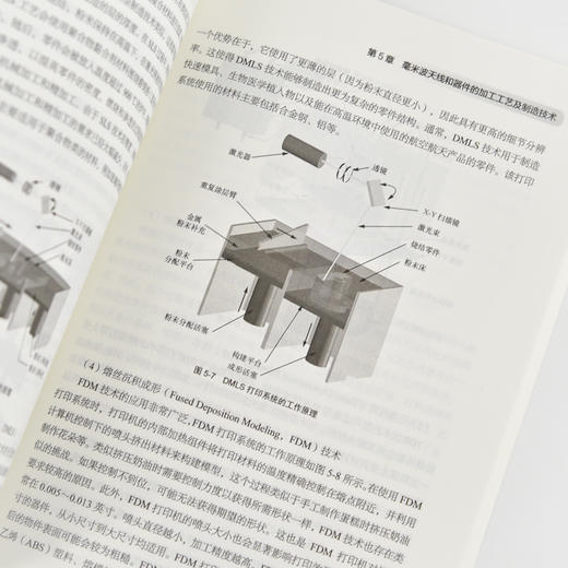 下一代无线系统中的毫米波天线技术 商品图1
