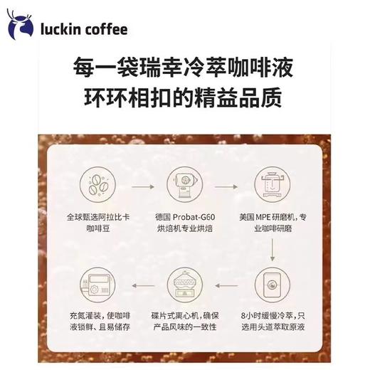 瑞幸冷萃咖啡液25ml*9条  /盒 商品图3