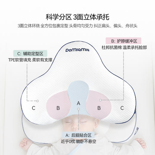 Domiamia婴儿定型枕0-1岁纠正头型新生儿枕头定型圆头 商品图3