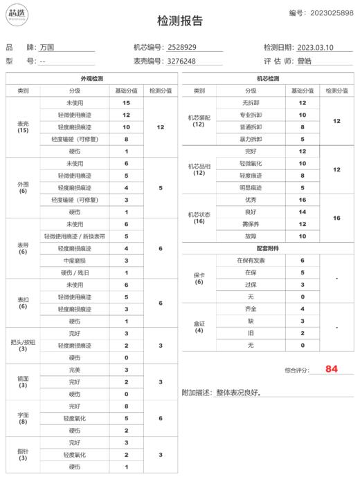 万国怀表 商品图7