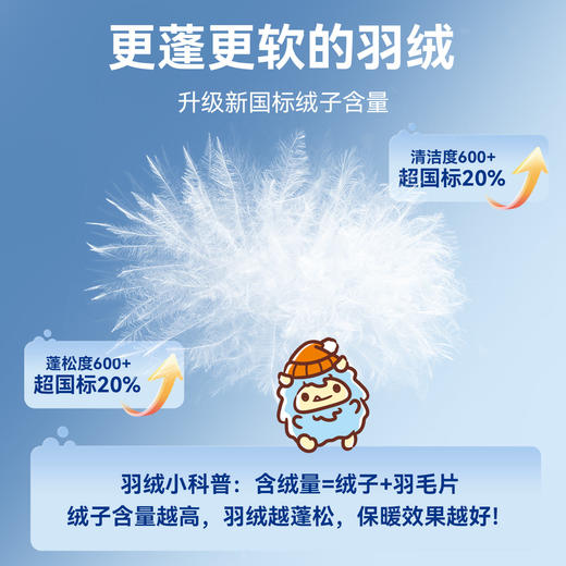 bduck小黄鸭童装冬季男女童羽绒服洋气外套连帽外套90-130 BF5516913 商品图3