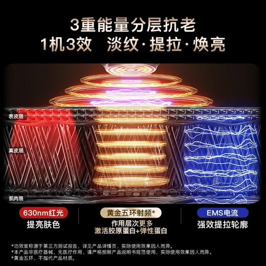 【小家电】雅萌ACE六代双蛋白美容仪家用面部掌上大排灯嫩肤紧致S16PN HF 商品图2