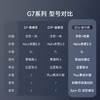 【小家电】碧云泉G7弱碱台式家用净水器速热直饮水一体机100%真沸腾免安装ro反渗透净化 HF 商品缩略图6
