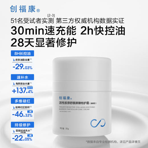 【双旦礼遇季|可用券】创福康 胶原舒颜屏障特护霜（清爽型）/(盈润型) 商品图8