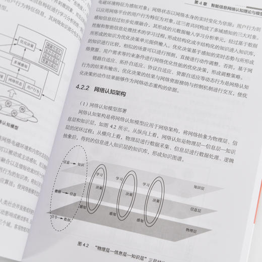 智能信息网络理论与技术 商品图3
